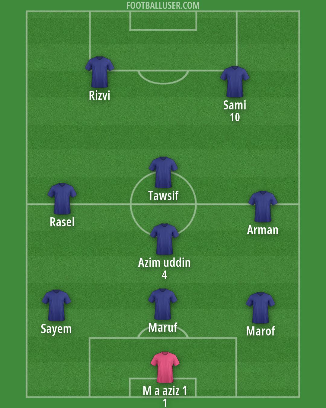 Custom Team Formation 2026