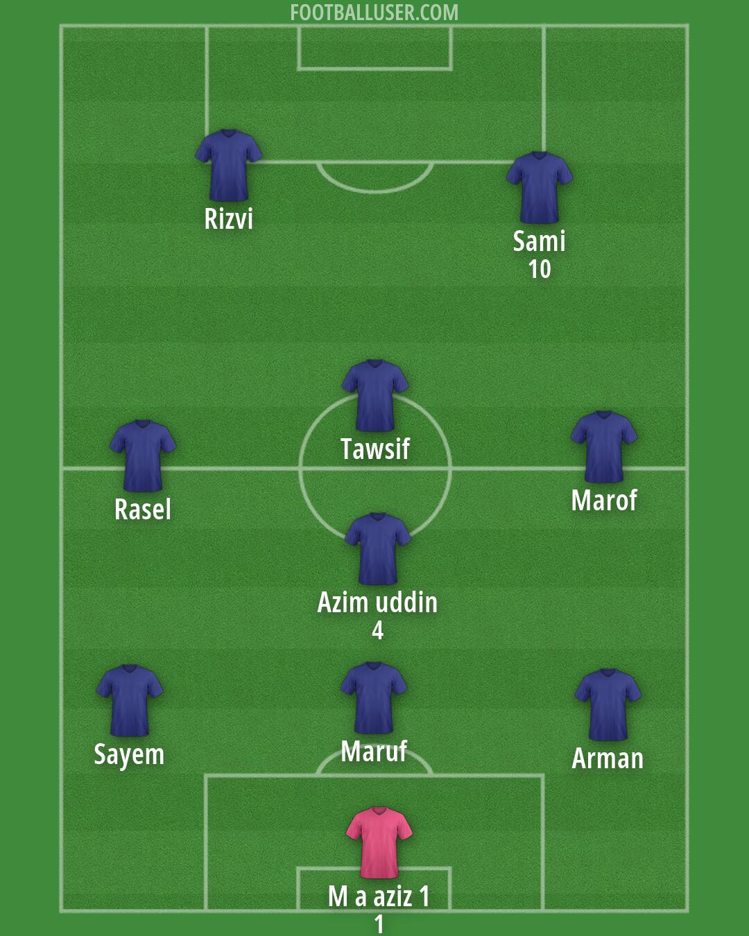 Custom Team Formation 2026