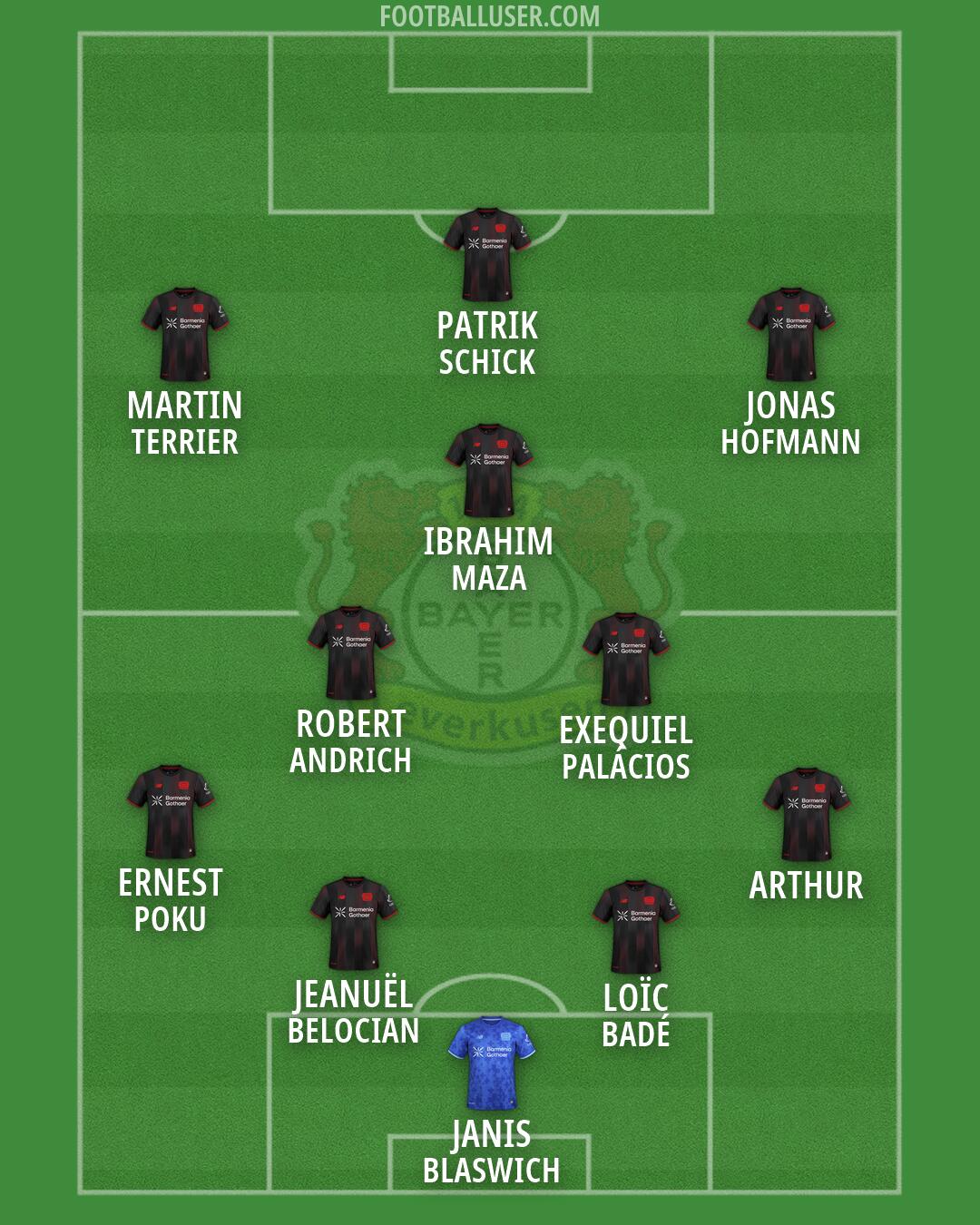 Bayer Leverkusen Formation 2026
