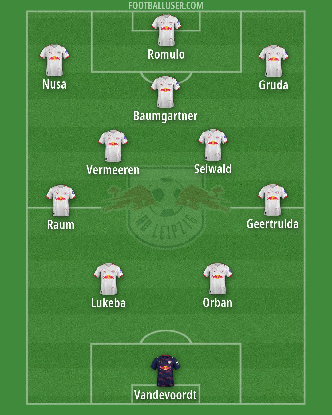 RB Leipzig Formation 2026