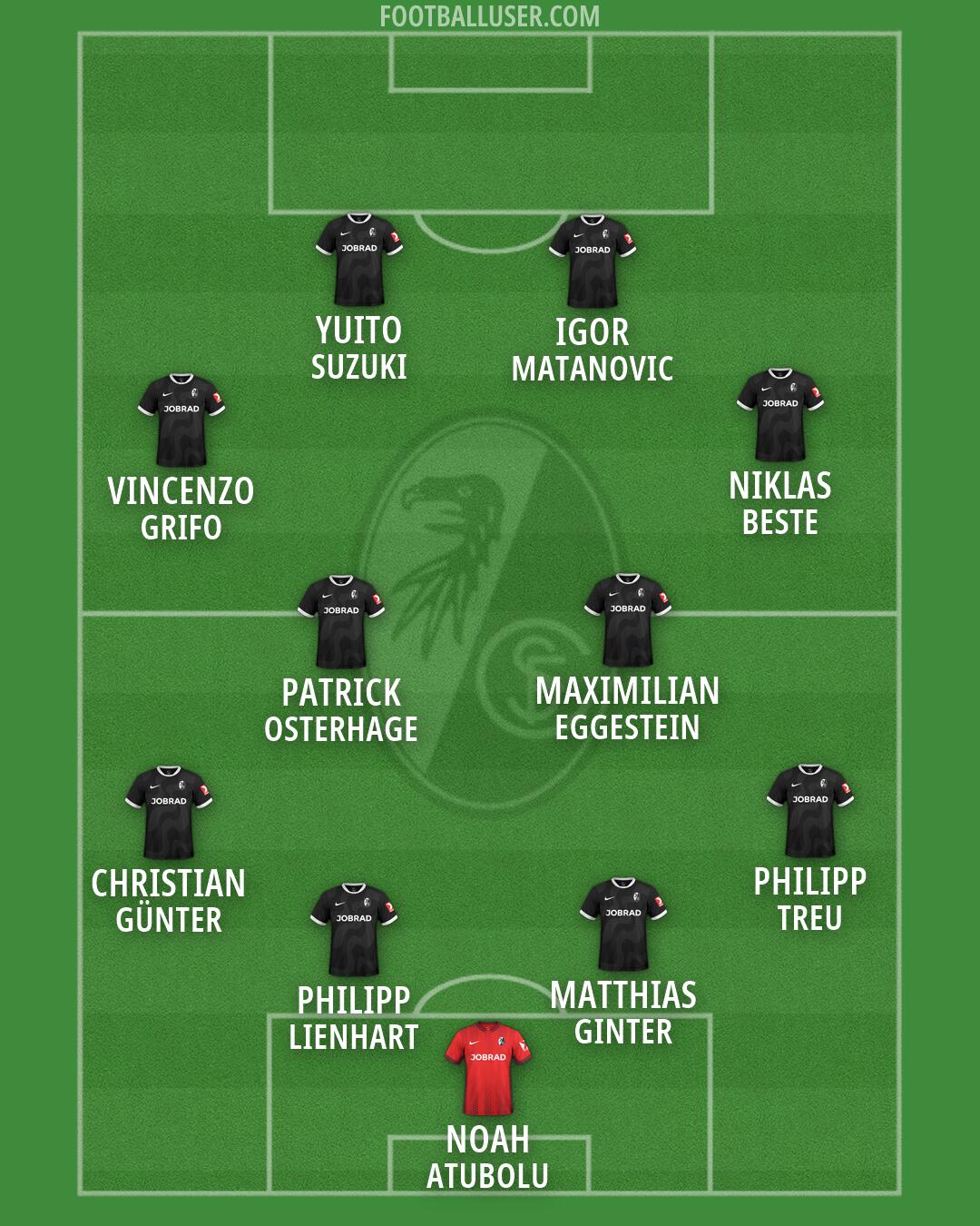 Freiburg Formation 2026