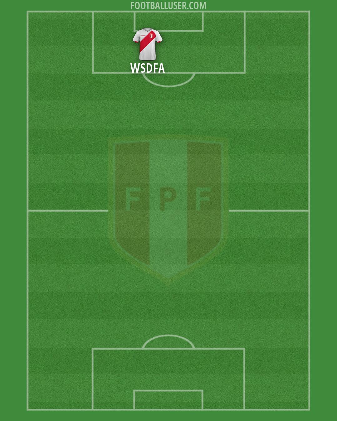 Peru Formation 2026