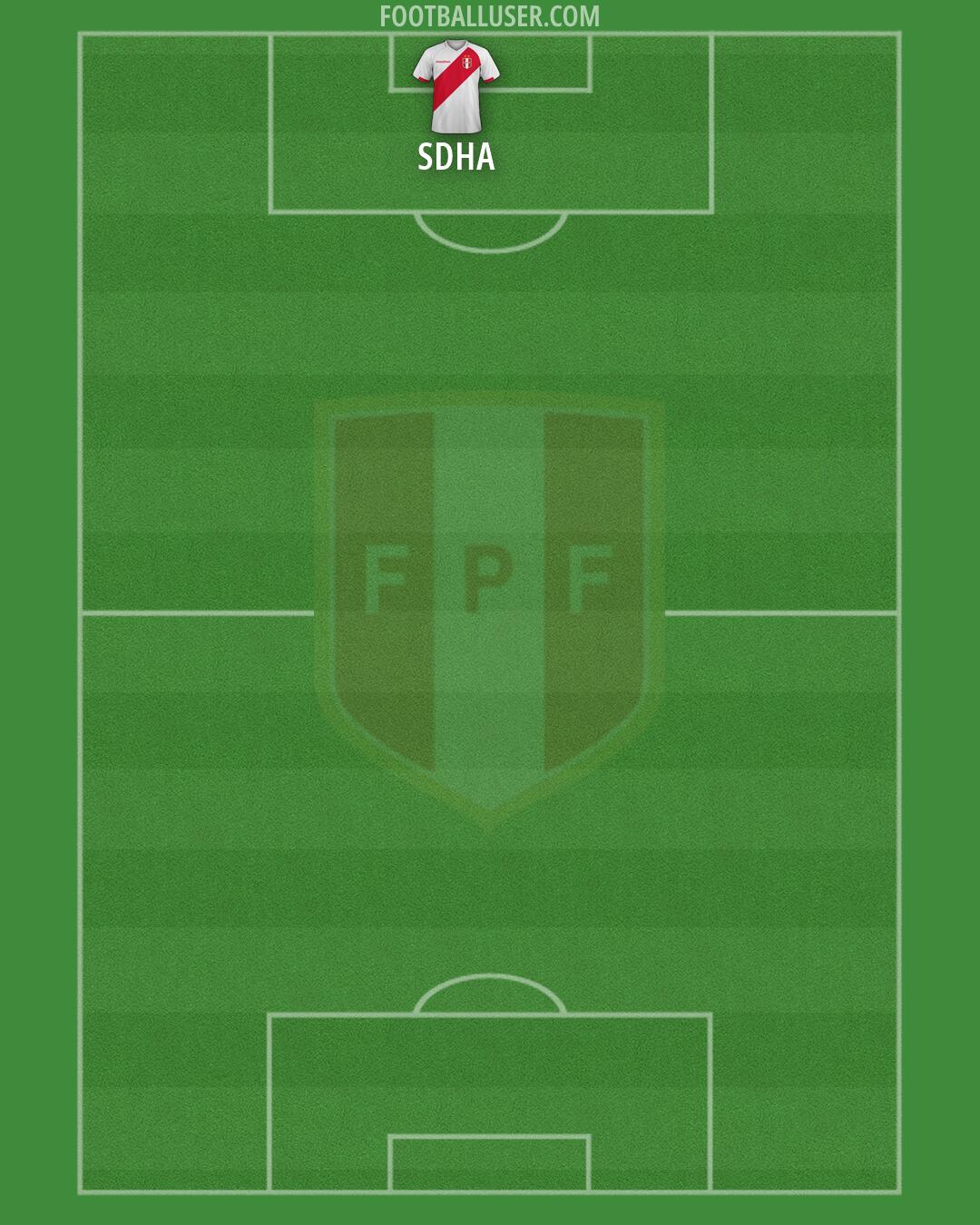 Peru Formation 2026