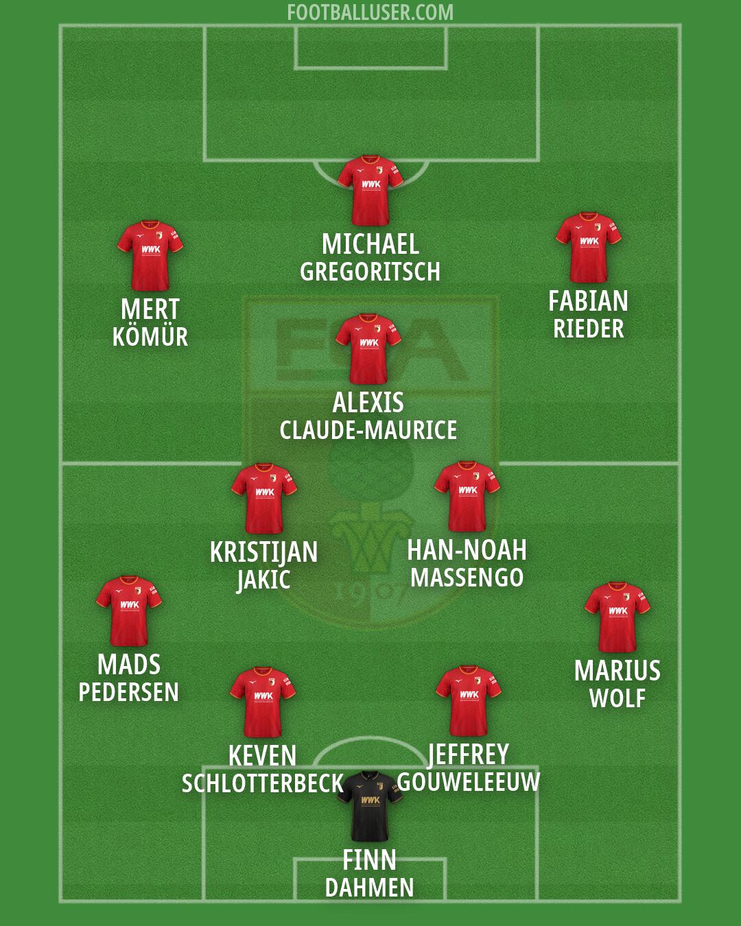 Augsburg Formation 2026