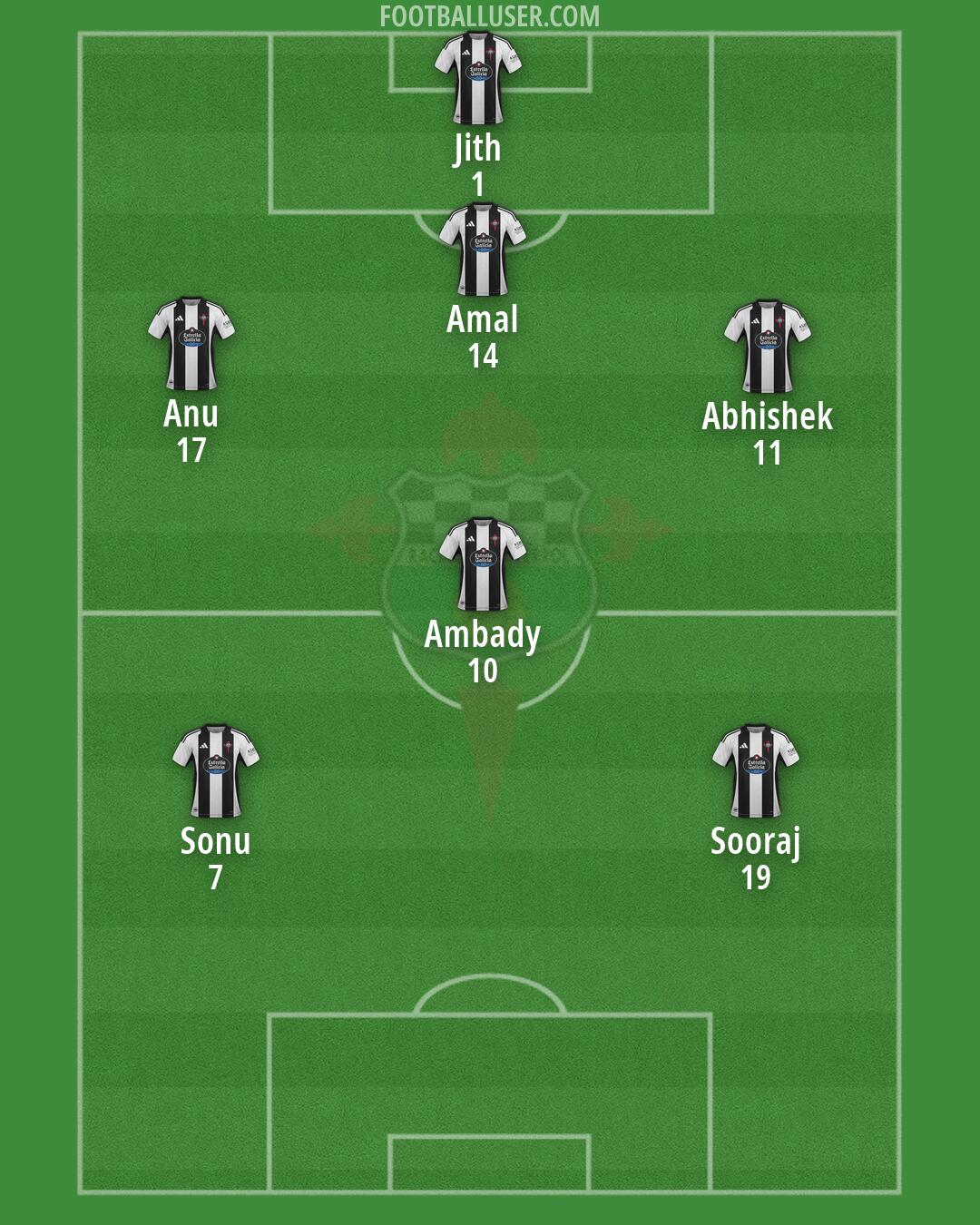 Racing Ferrol Formation 2026