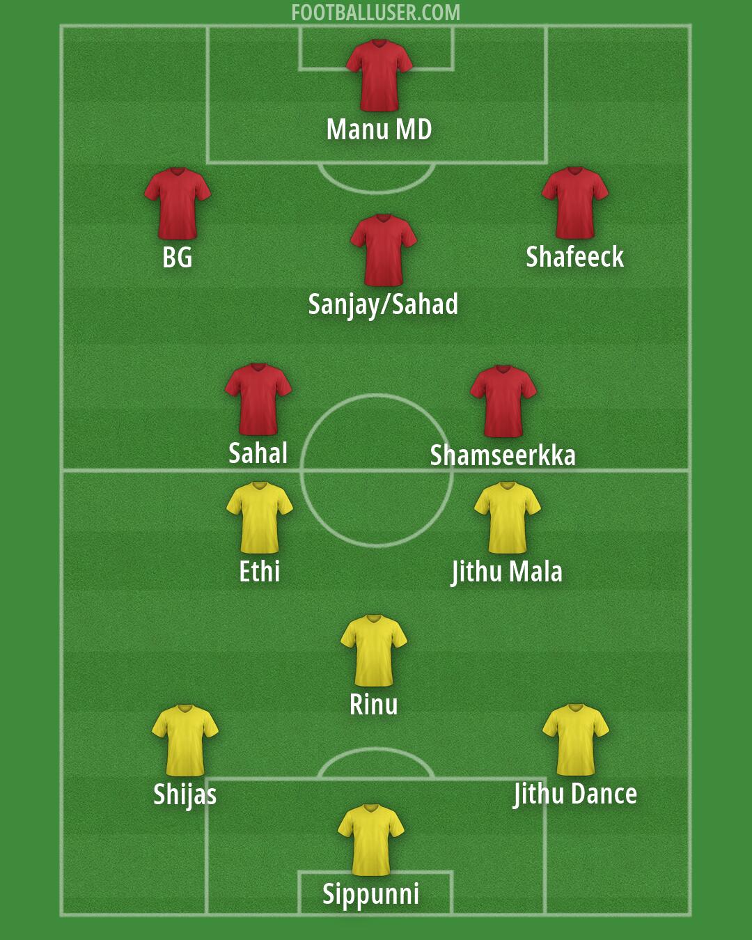 Custom Team Formation 2026