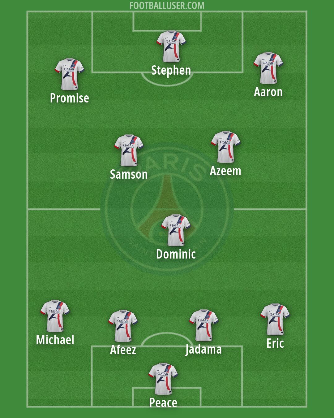 PSG Formation 2026