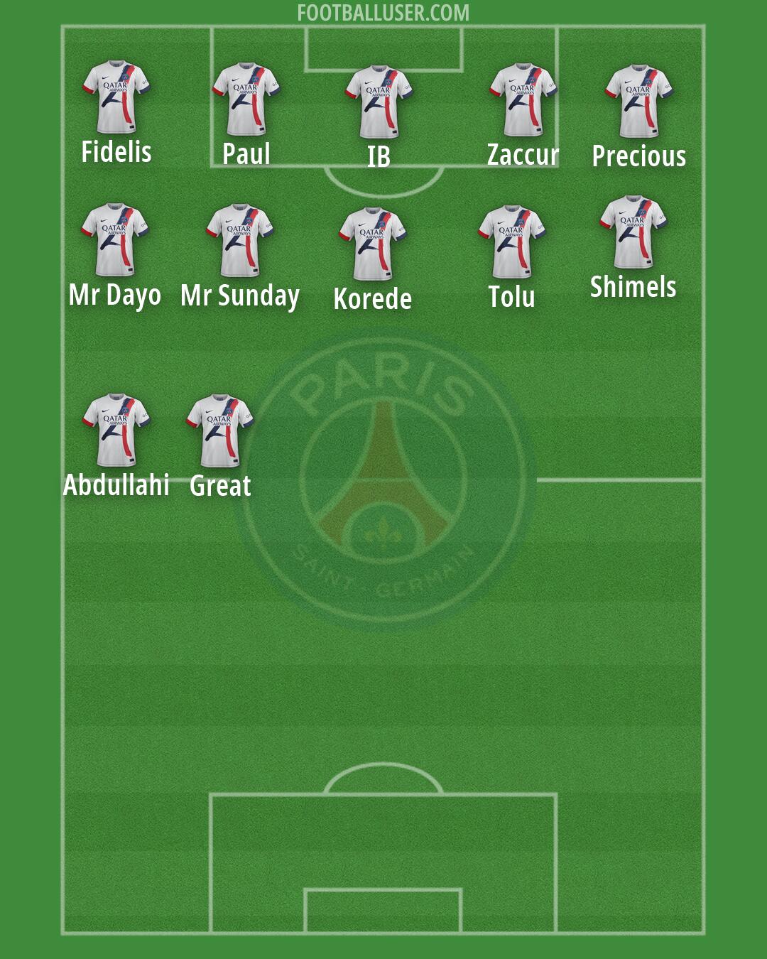 PSG Formation 2026