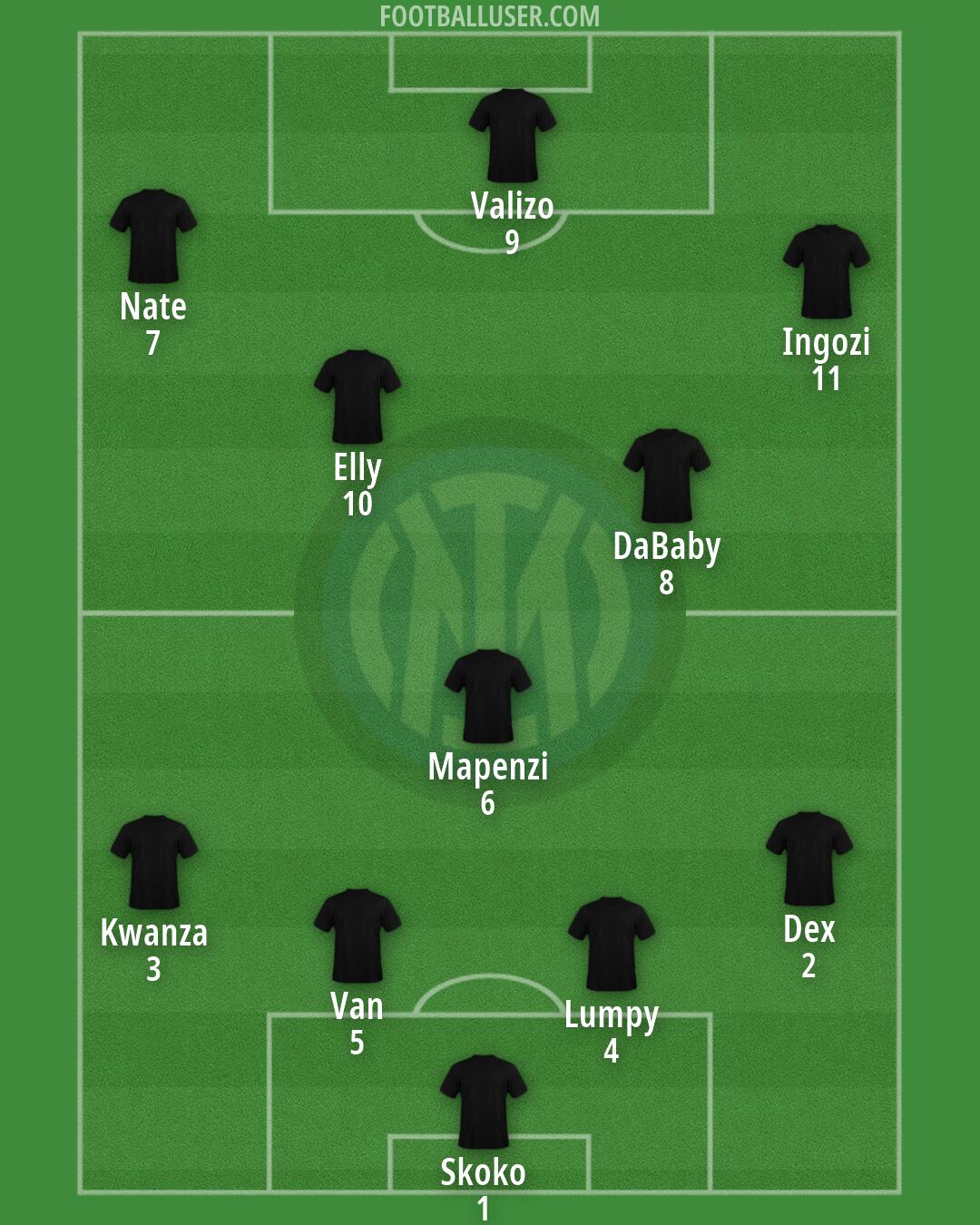 Inter Formation 2026