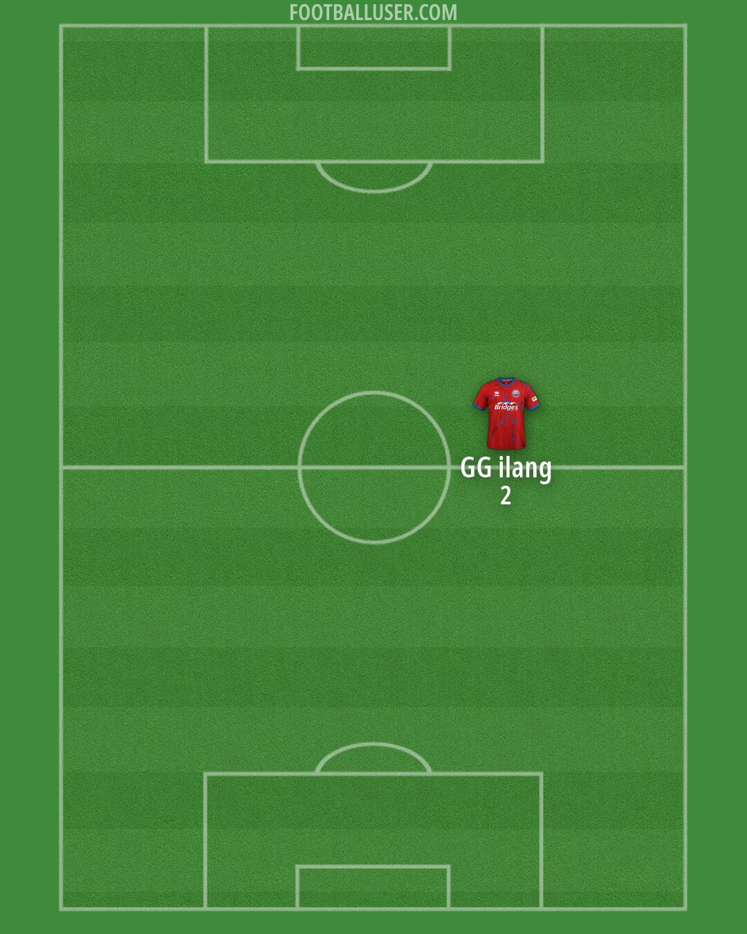 Aldershot Formation 2026