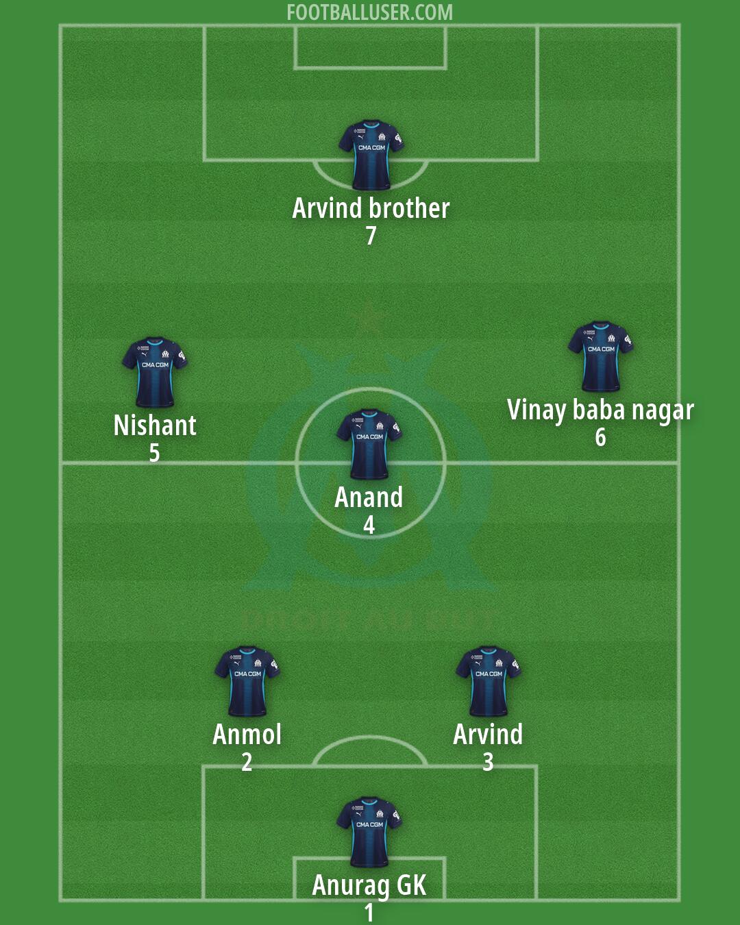 Marseille Formation 2026