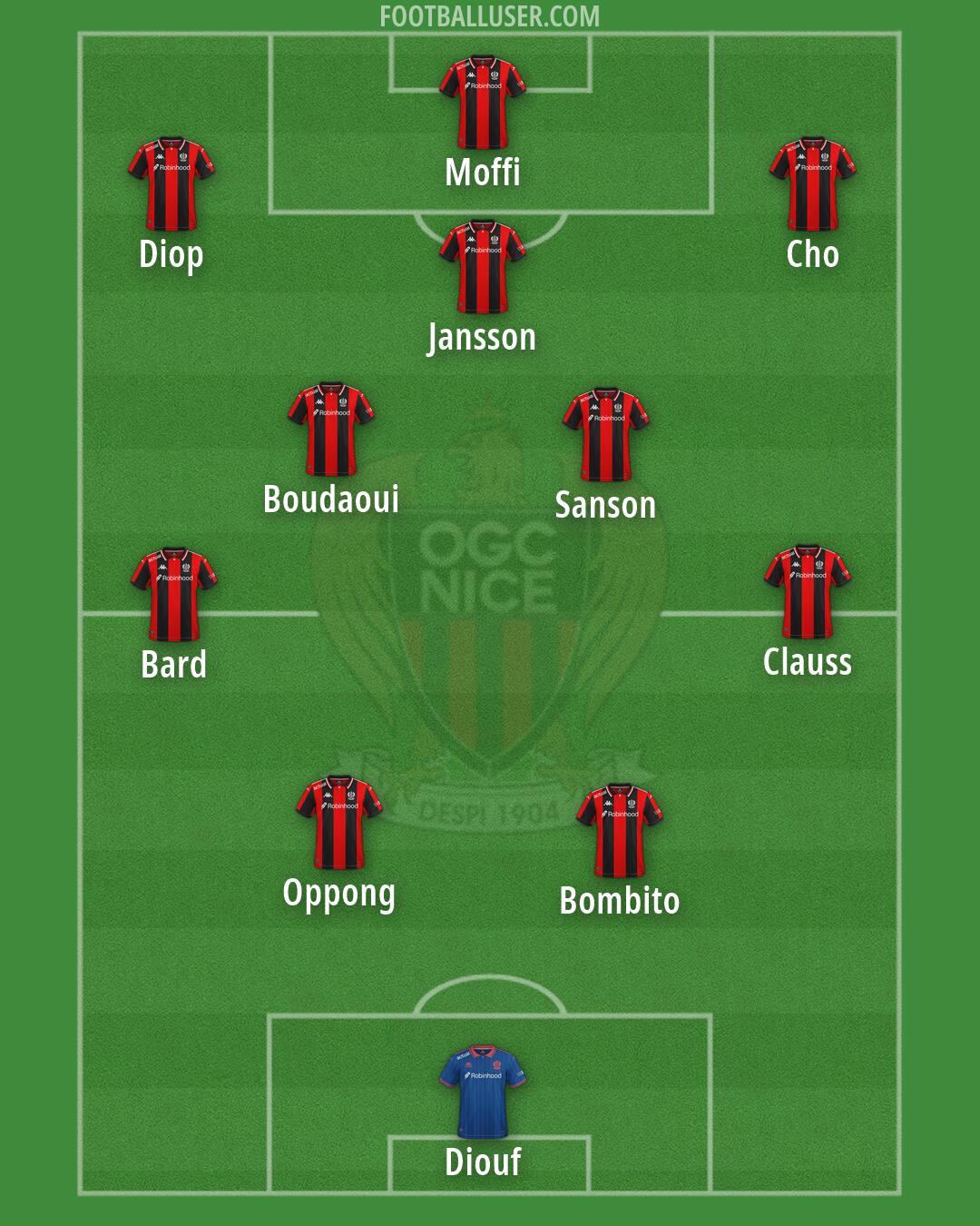 Nice Formation 2026