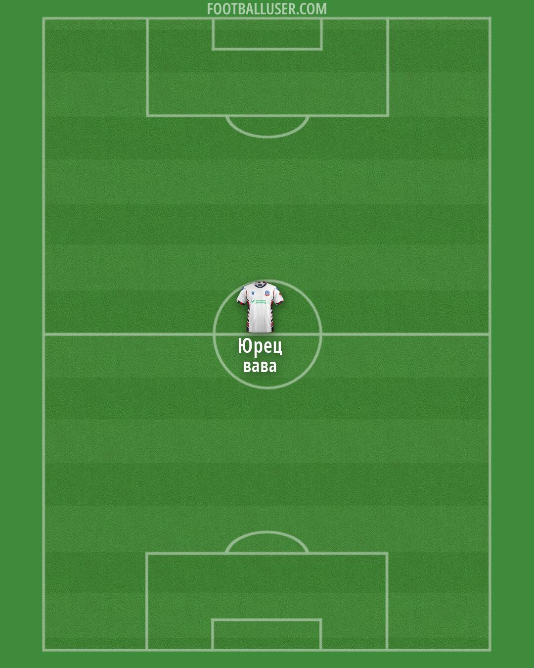 Bolton Formation 2026