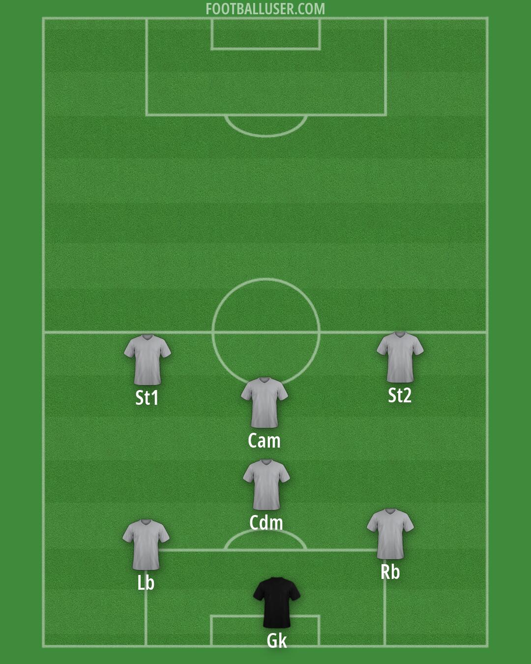 Custom Team Formation 2026