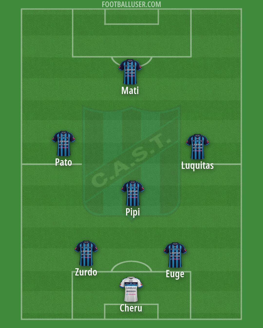 San Telmo Formation 2026