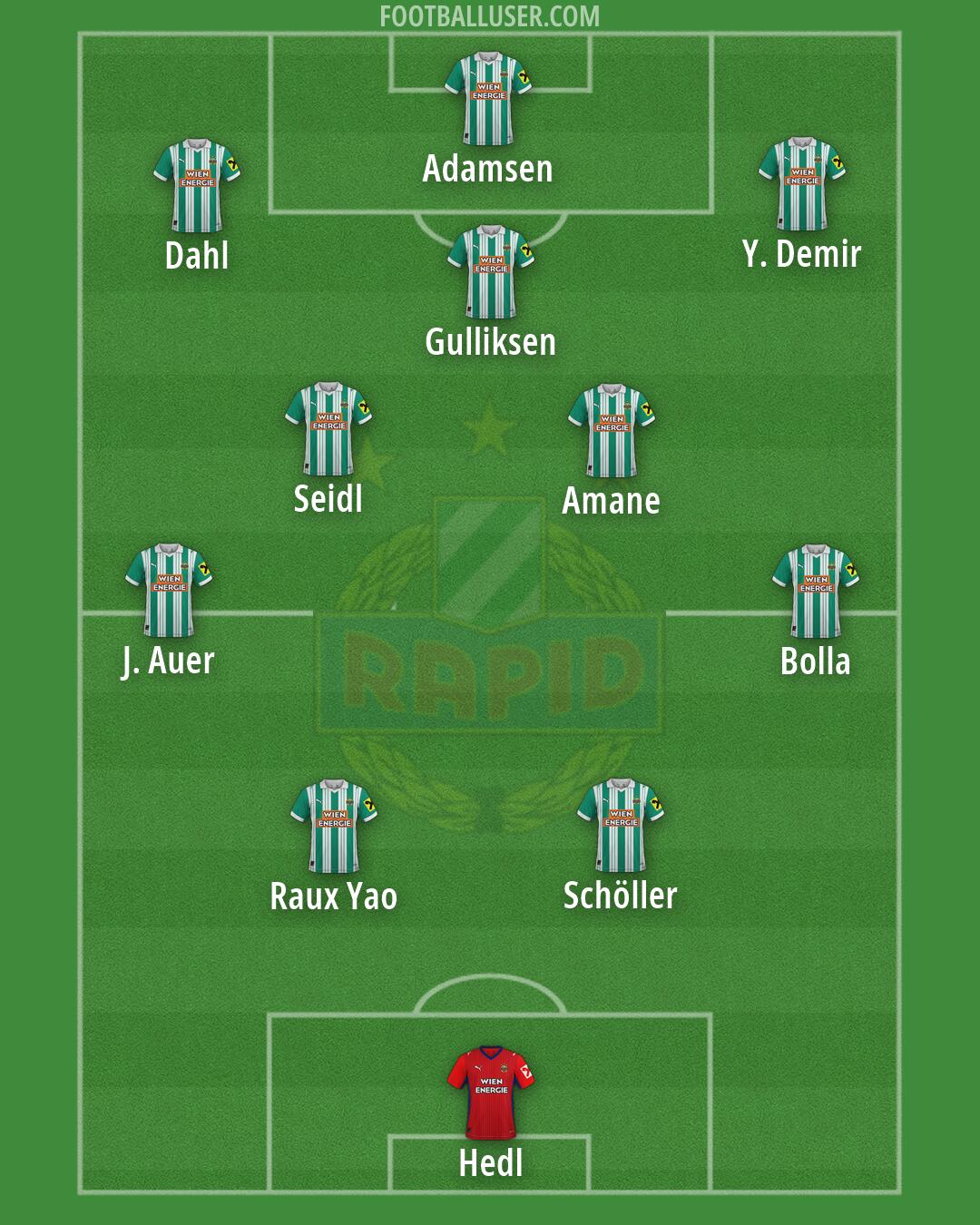 SK Rapid Formation 2026