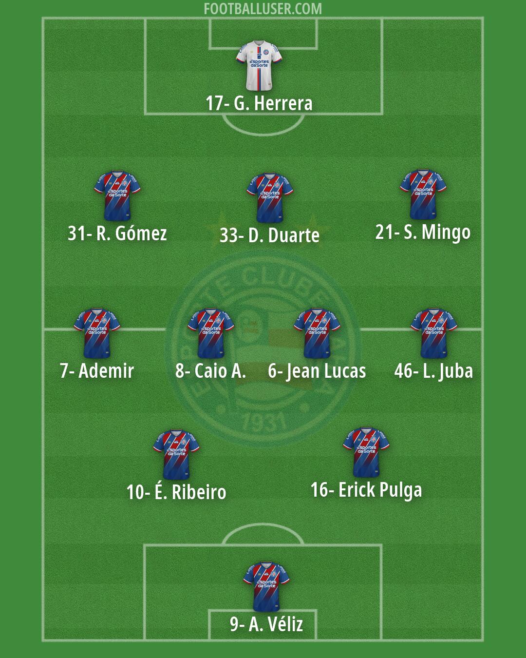 Bahia Formation 2026