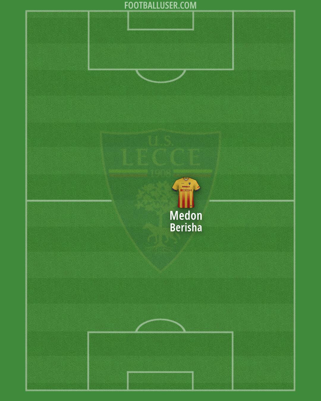 Lecce Formation 2026
