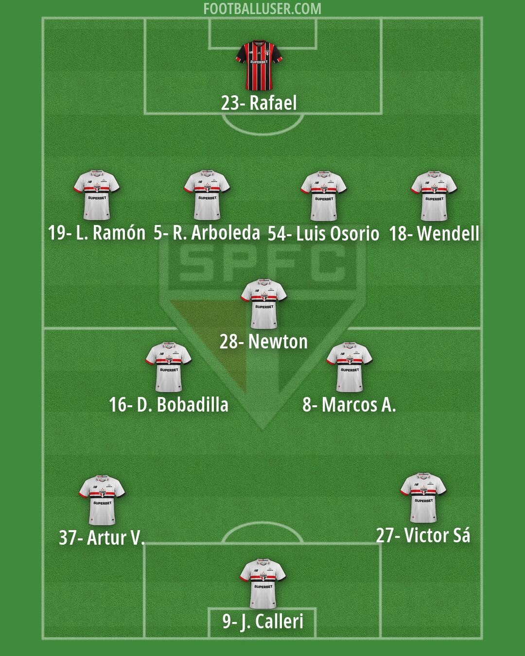 São Paulo Formation 2026