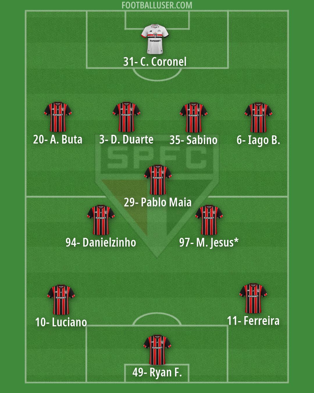 São Paulo Formation 2026