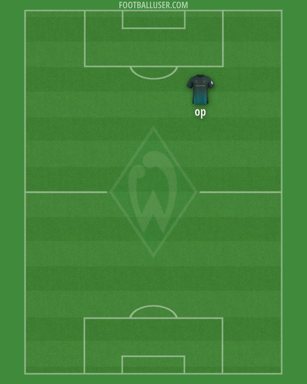 Werder Bremen Formation 2026
