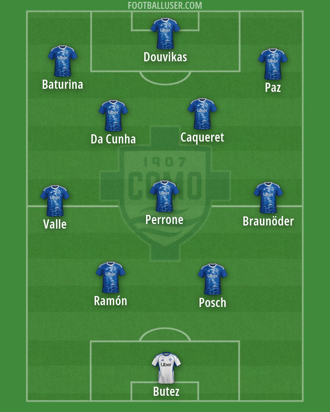 Como Formation 2026
