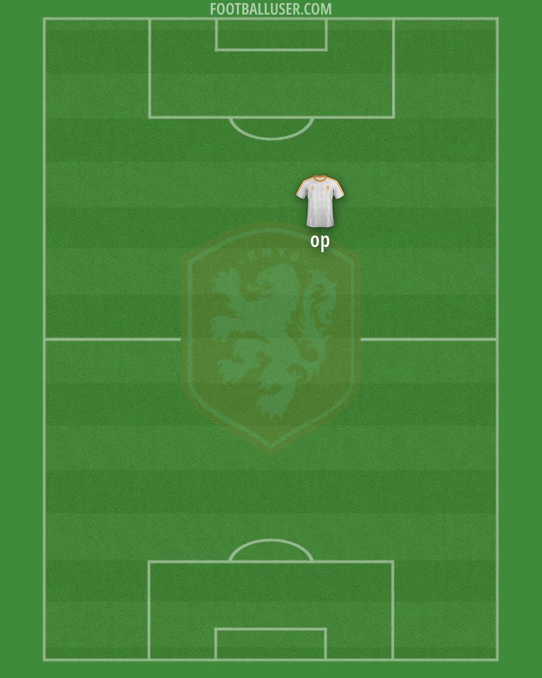 Netherlands Formation 2026