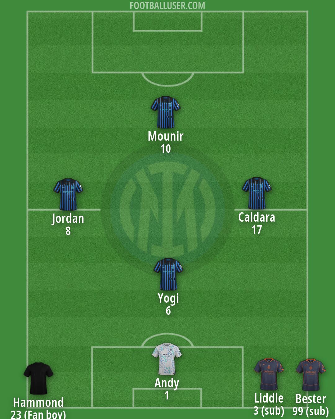 Inter Formation 2026