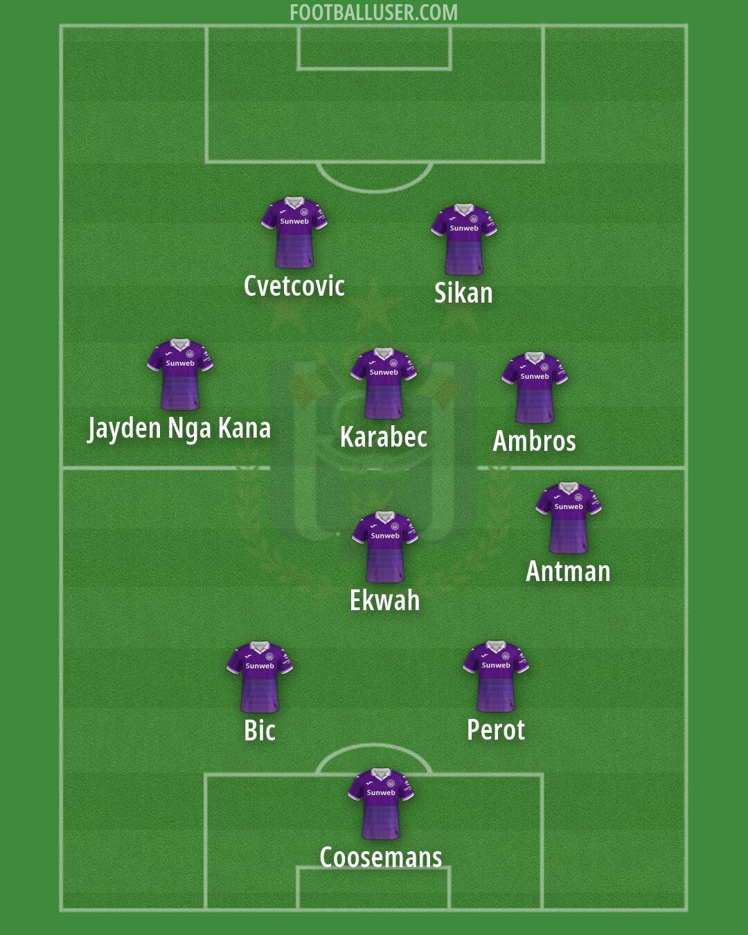 Anderlecht Formation 2026