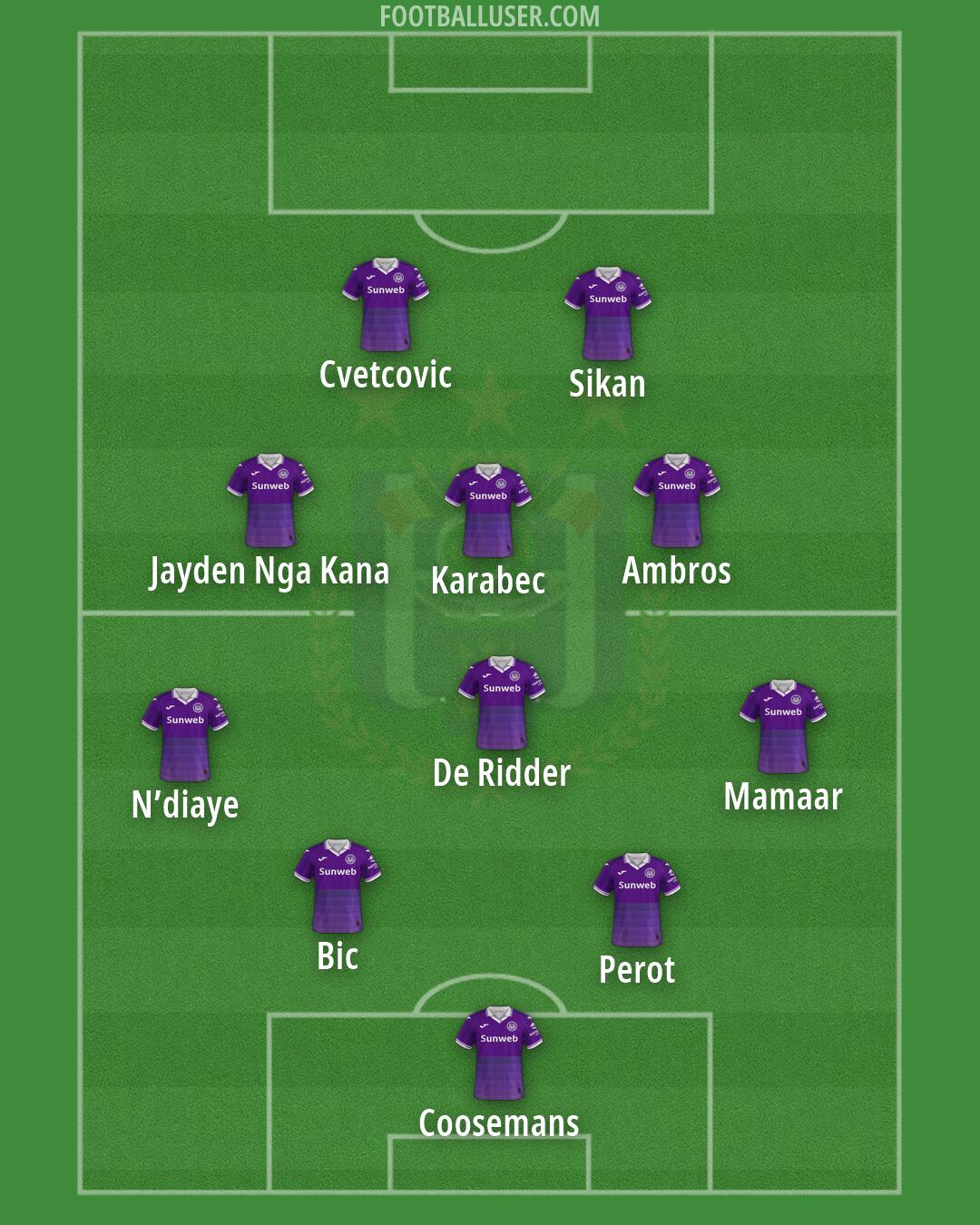 Anderlecht Formation 2026