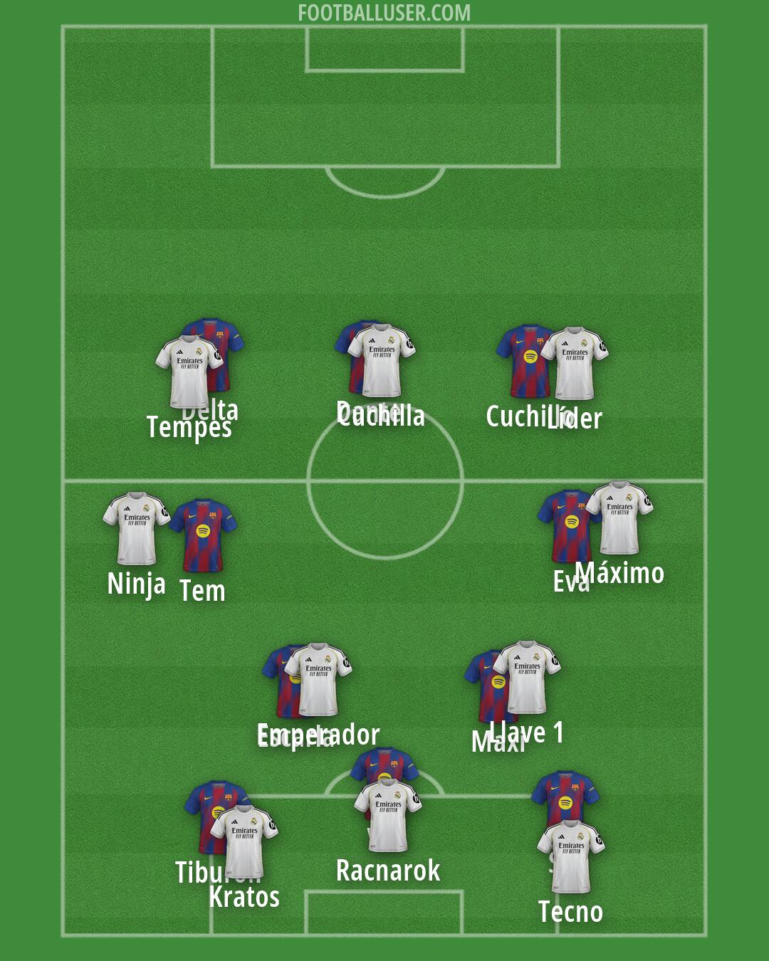 Custom Team Formation 2026