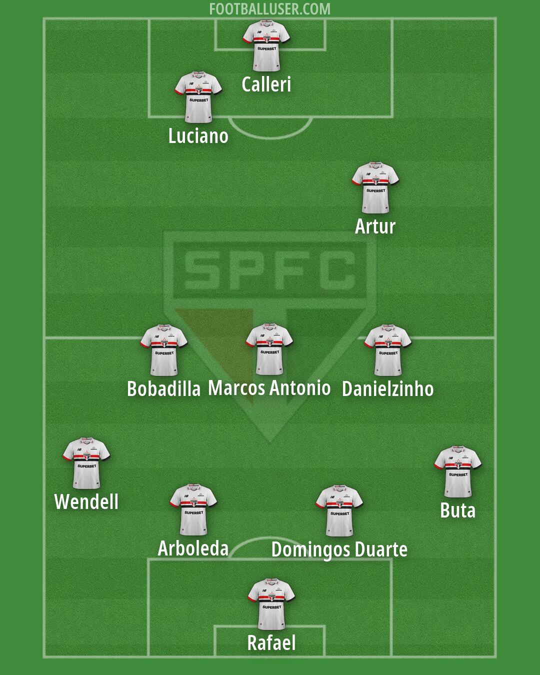 São Paulo Formation 2026