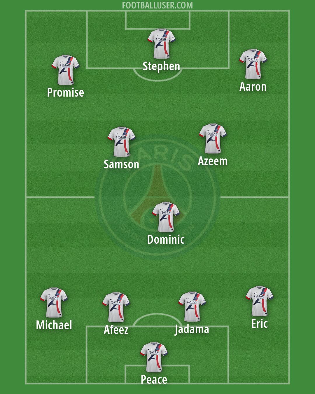 PSG Formation 2026