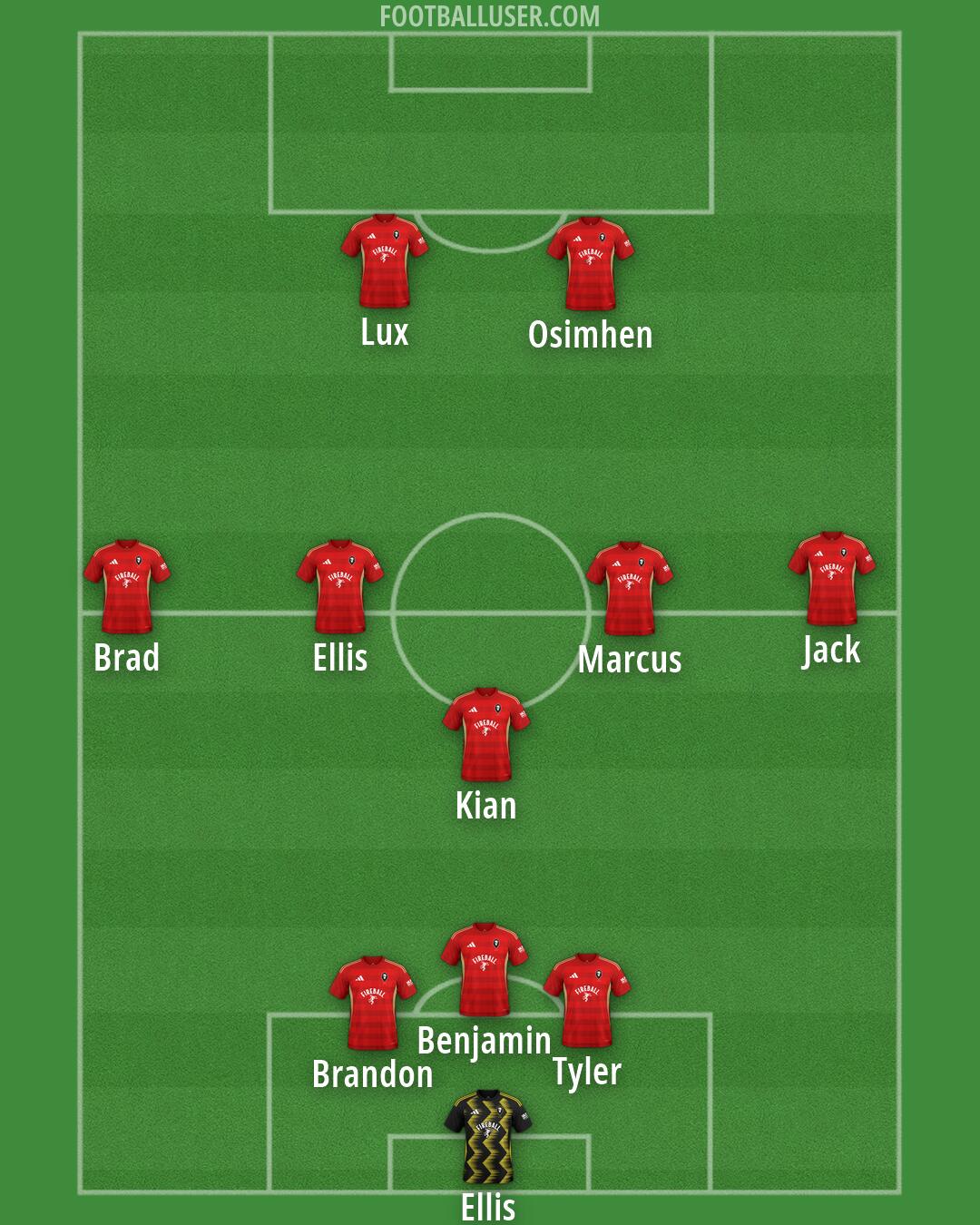 Salford Formation 2026