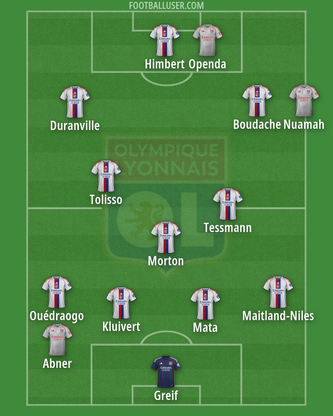 Lyon Formation 2026