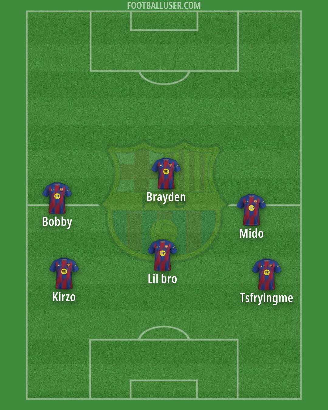 Barcelona Formation 2026