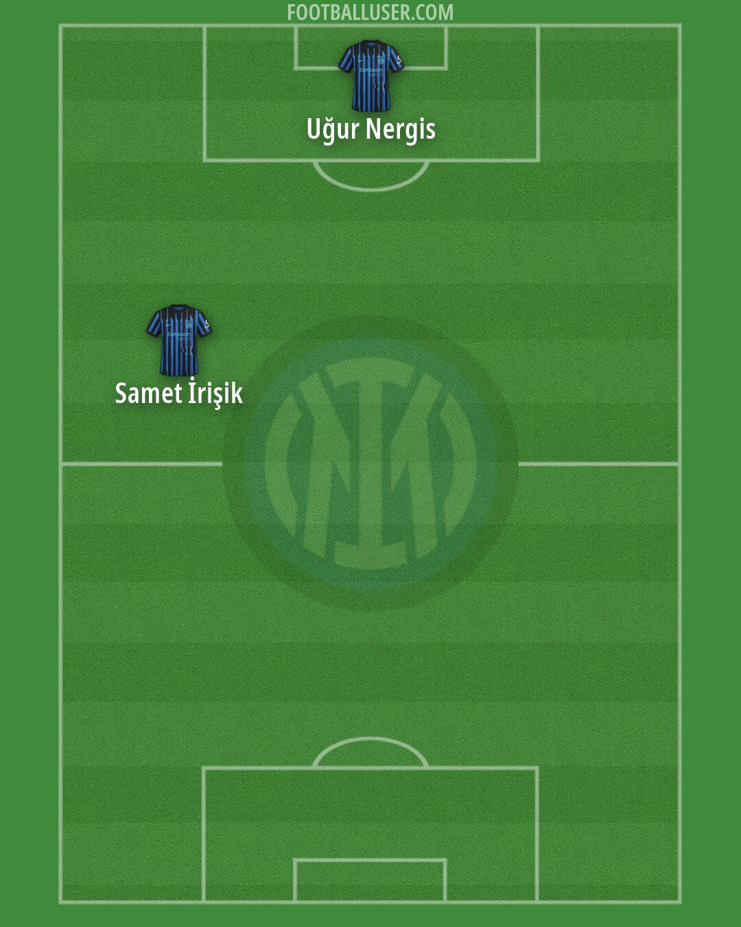 Inter Formation 2026