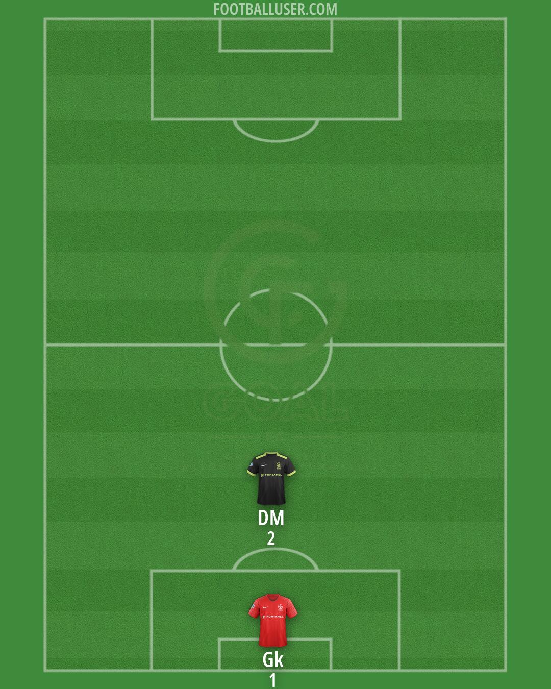 GOAL FC Formation 2026