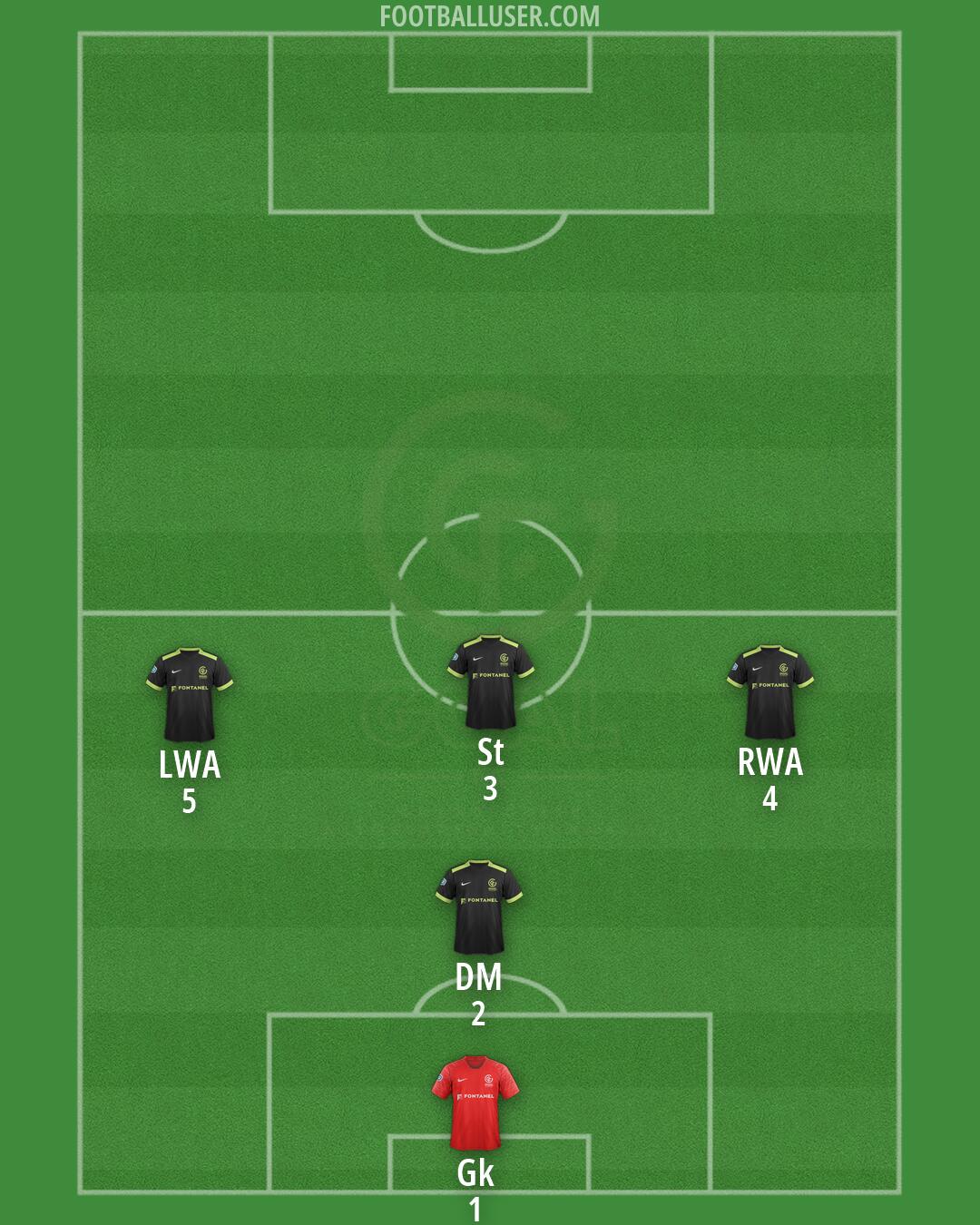 GOAL FC Formation 2026