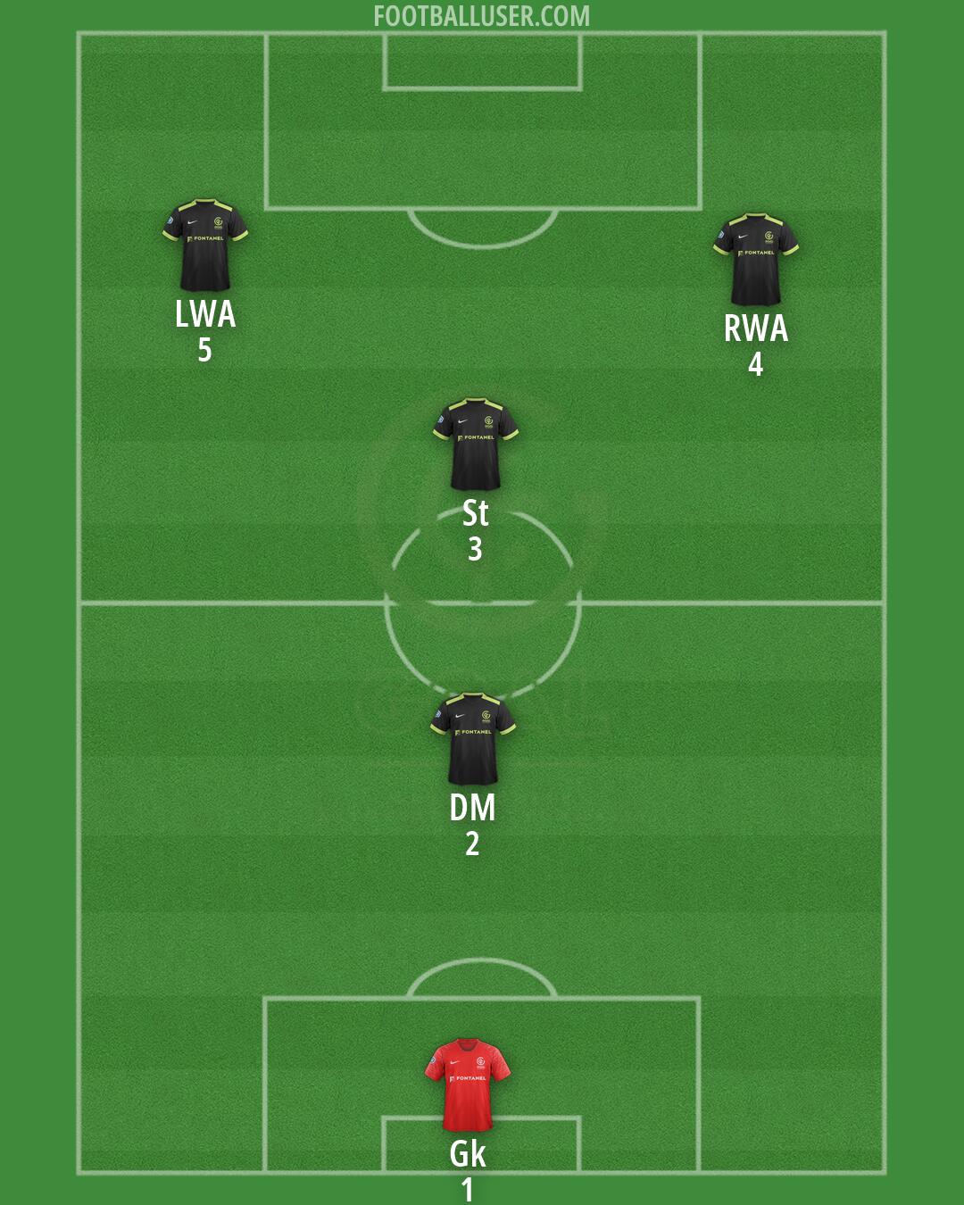 GOAL FC Formation 2026