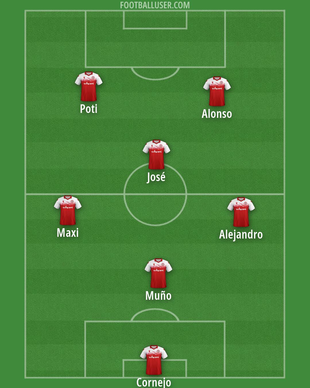 Accrington Formation 2026