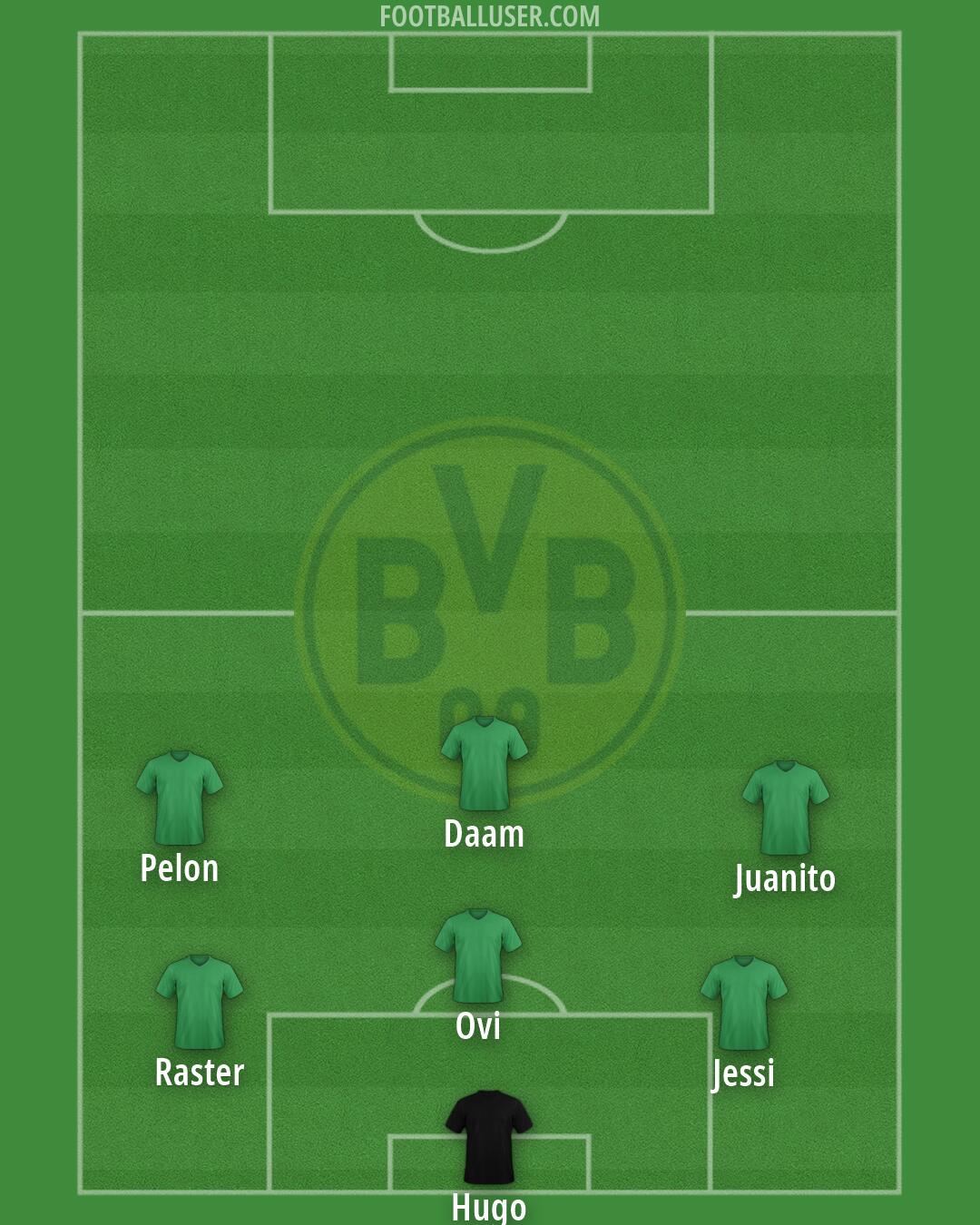 Borussia Dortmund II Formation 2026