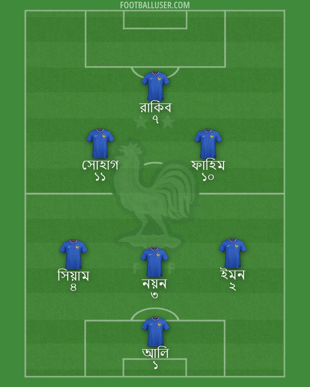 France Formation 2026
