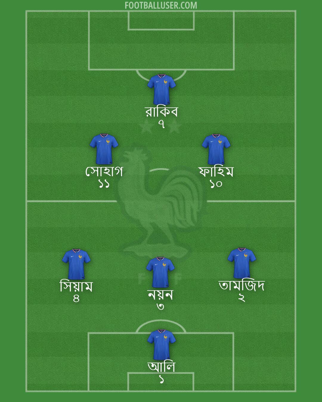 France Formation 2026