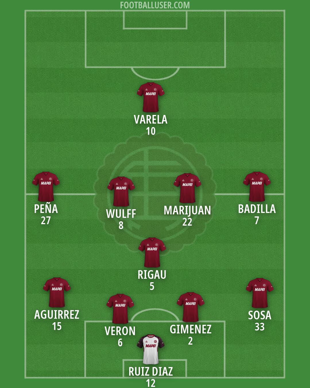 Lanús Formation 2026