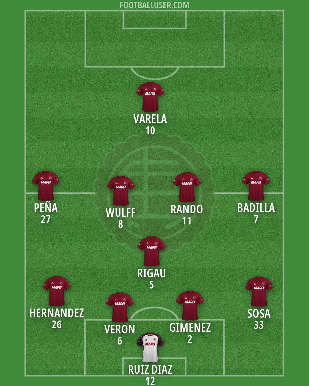 Lanús Formation 2026