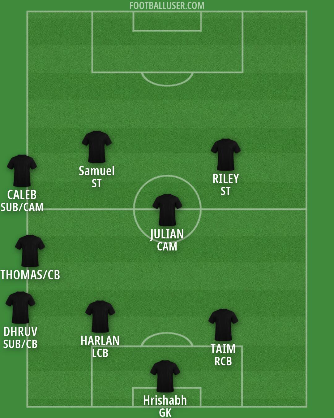 Custom Team Formation 2026