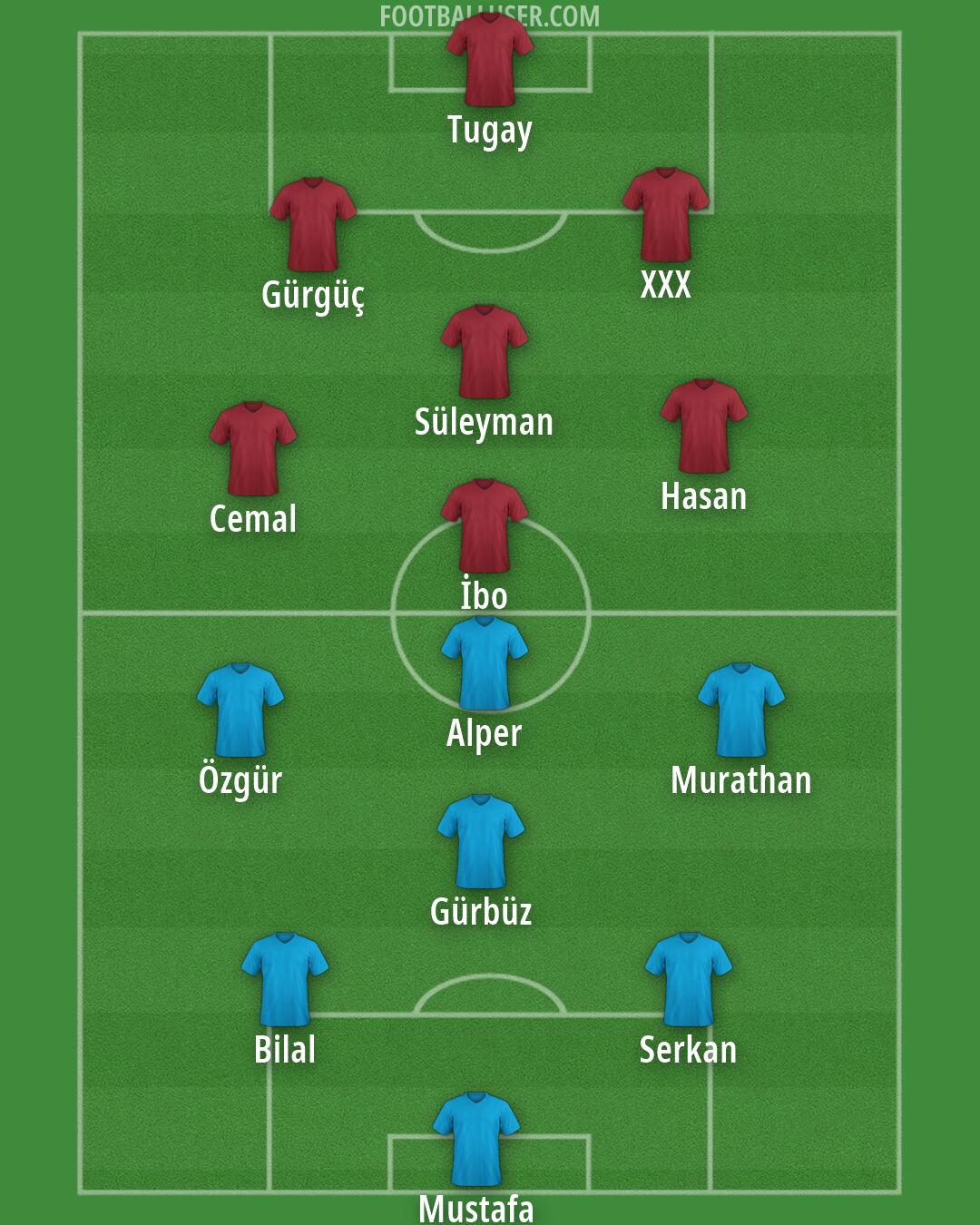 Custom Team Formation 2026