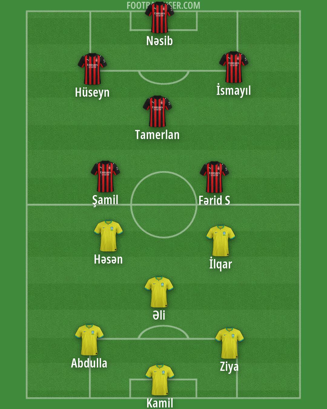 Custom Team Formation 2026