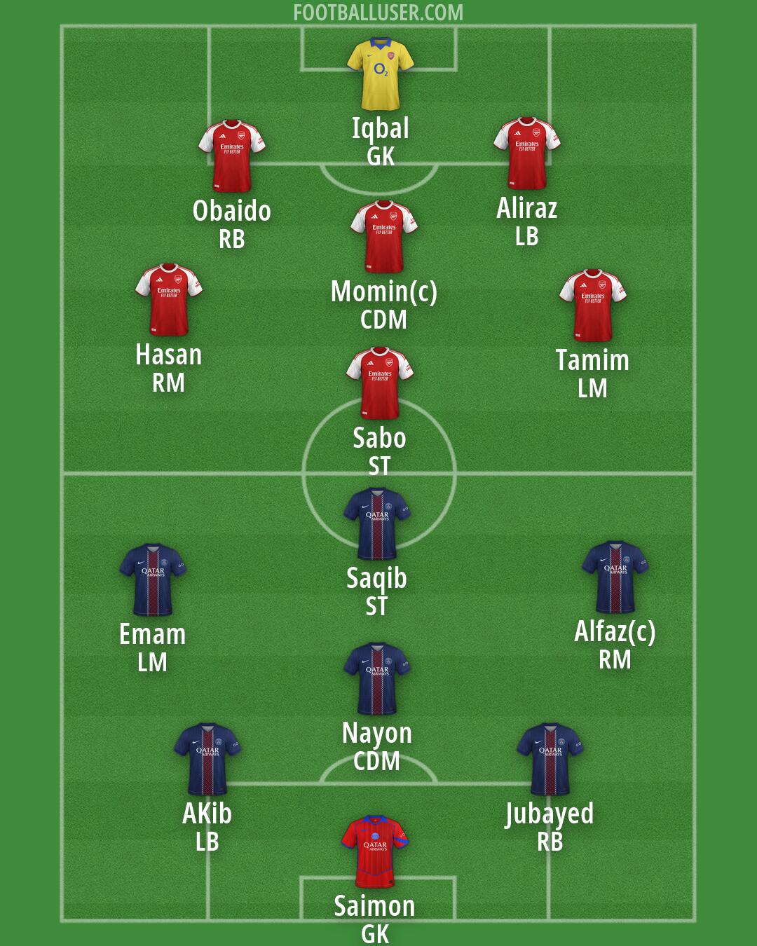 Custom Team Formation 2026